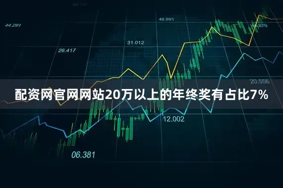 配资网官网网站20万以上的年终奖有占比7%