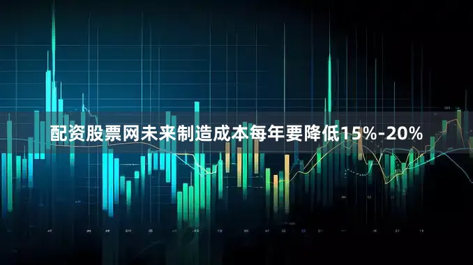 配资股票网未来制造成本每年要降低15%-20%